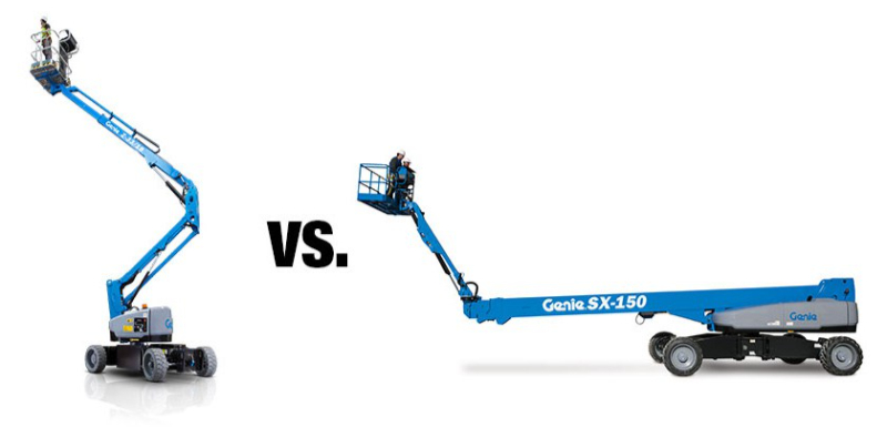 S-Type vs. Z-Type Aerial Platform Truck